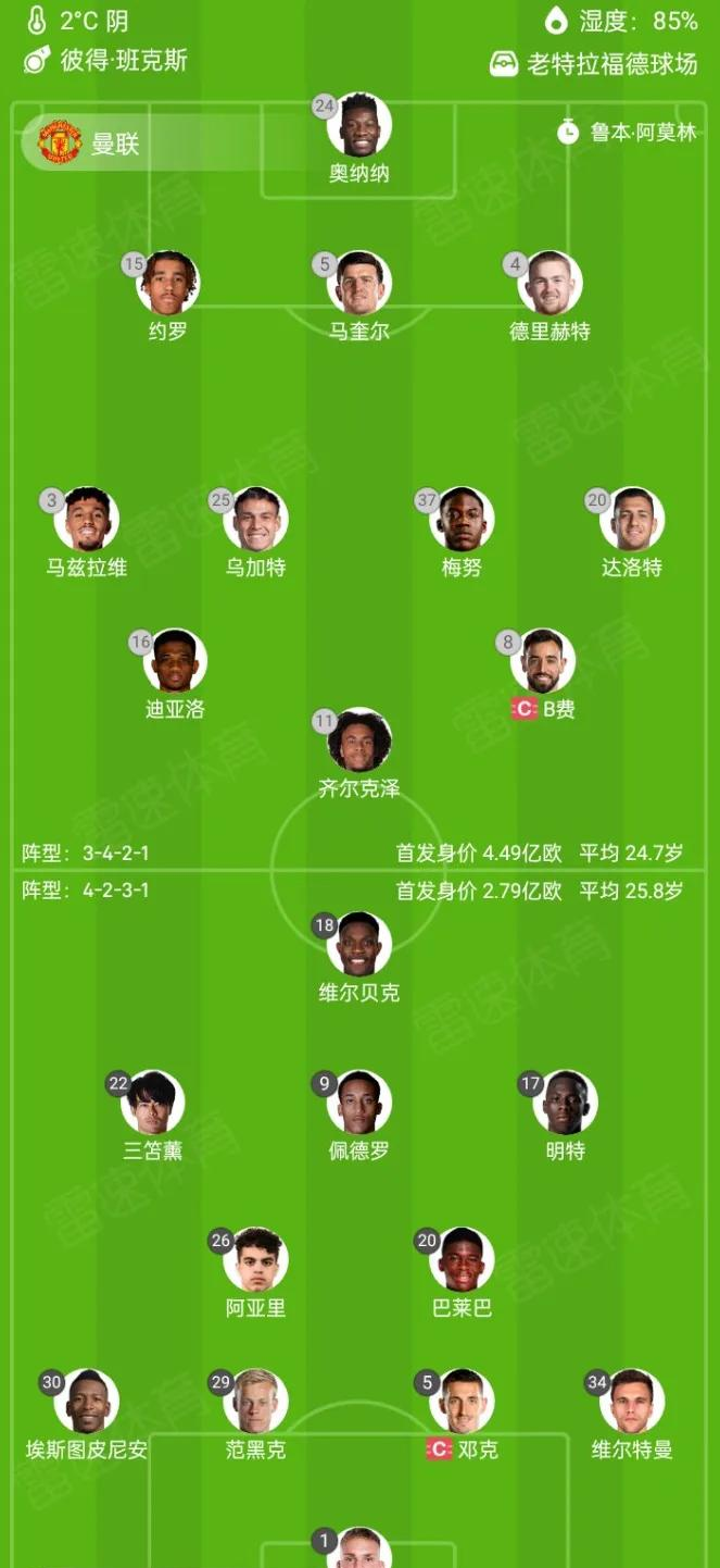 关键时刻曼联调整名单以备中超；刷新队史纪录环节打磨；媒体盛赞；临场指挥获称赞的简单介绍